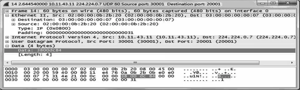 VOR1 frequency data pkg