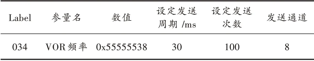 输出ARINC429 总线信号配置信息